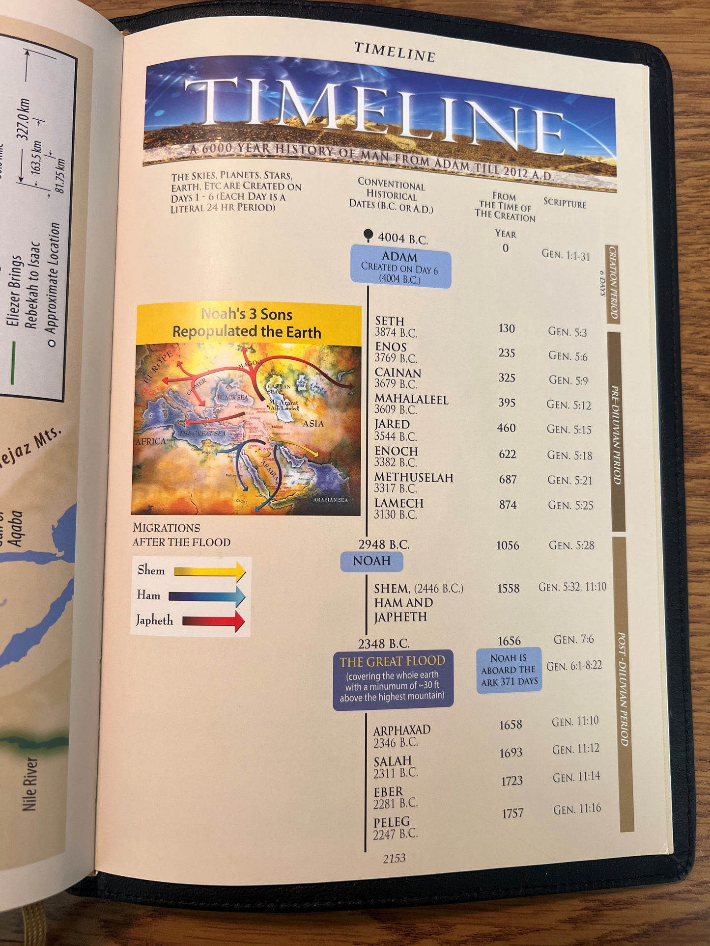 Friendship with God KJV Study Bible and Free Hymnal